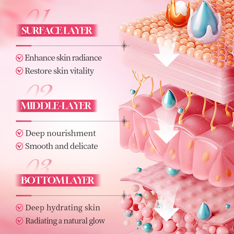 Ensemble de soins du visage de - Luxury Skincare Gifts For Women avis et prix