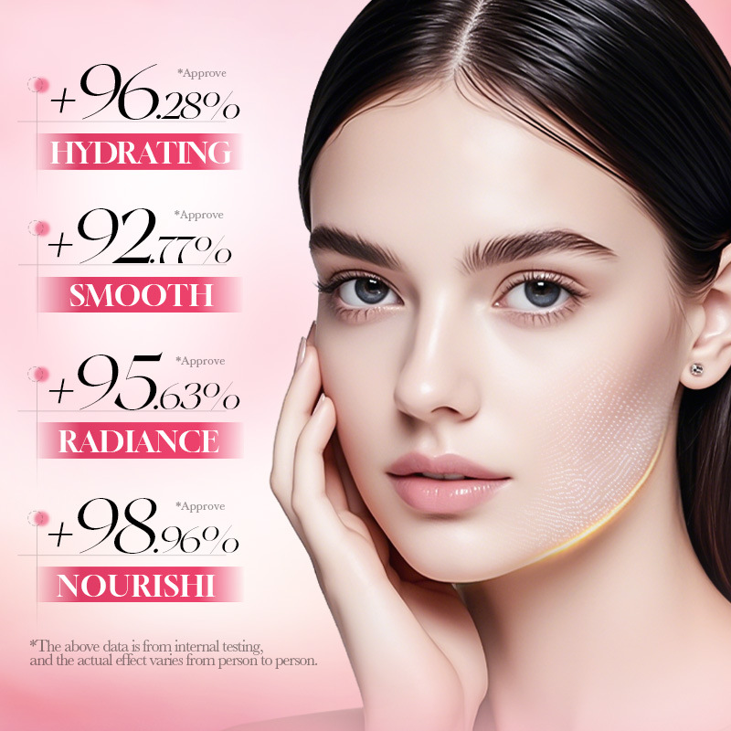 Ensemble de soins du visage de - Luxury Skincare Gifts For Women avis et prix